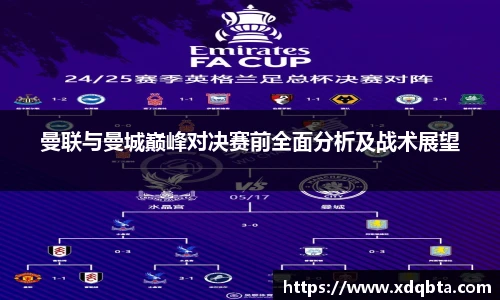 曼联与曼城巅峰对决赛前全面分析及战术展望